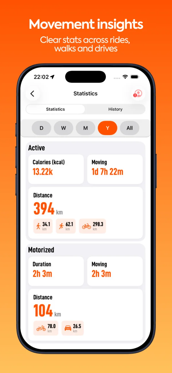 Trekka for iOS – movement insights